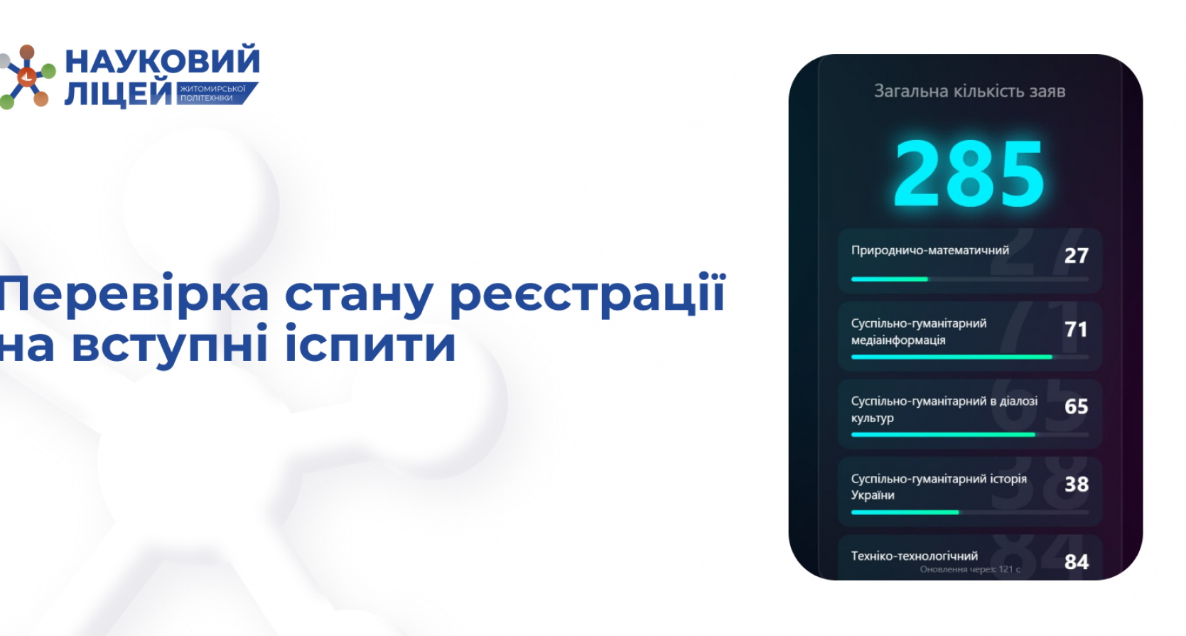 Перевірка стану реєстрації на вступні іспити